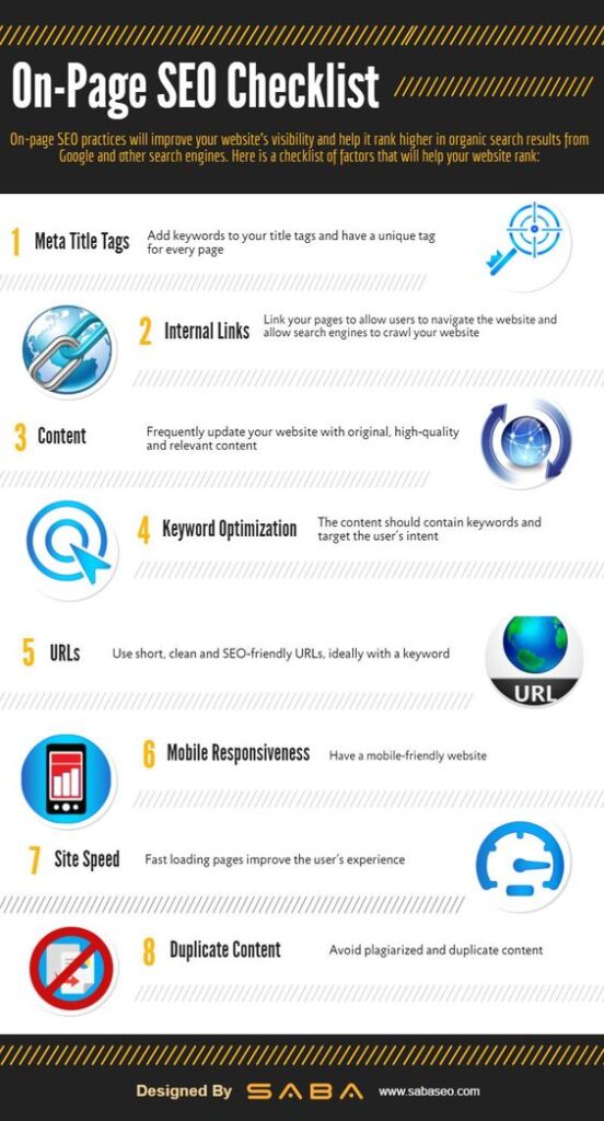 Checklist for SEO 2 SEO